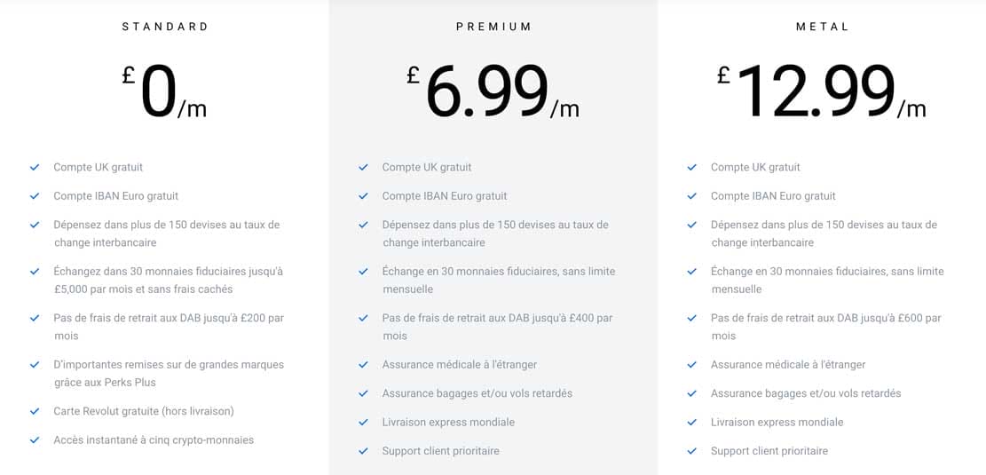 revolut-offres